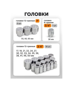 Купить Набор инструментов FORSTIME 26 предметов, 3/4, 12 граней FT-68262-9(59582)  в E-mobi