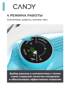 Купить Candy CI-101  в E-mobi