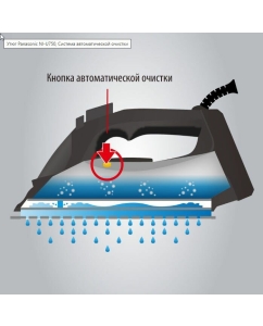 Купить Утюг Panasonic NI-U450GTV  в E-mobi