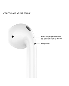 Купить Беспроводные наушники Deppa  с микрофоном Air Light, TWS, BT 5.1, 250 мАч, QI, белый/44165  в E-mobi