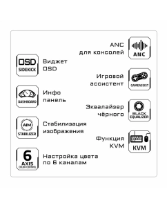 Купить 32" Монитор GIGABYTE AORUS FI32U Black 144Hz 3840x2160 IPS  в E-mobi