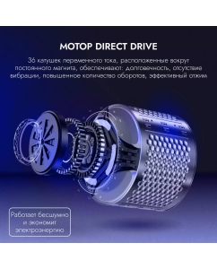 Купить Стиральная машина DELVENTO VMS702 белый  в E-mobi