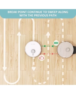 Купить Робот-пылесос Tesvor S6 синий  в E-mobi