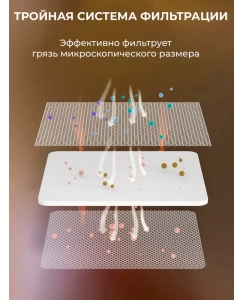 Купить Робот-пылесос Xiaomi Lydsto G1 Sweeping and Mopping Robot белый  в E-mobi