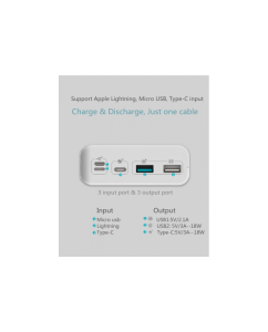 Купить Внешний аккумулятор Romoss sense 8P+ 30000 mAh  в E-mobi