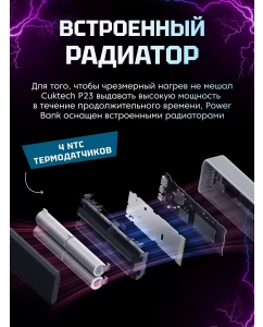 Купить Внешний аккумулятор Cuktech PB200P, 20000 мАч, 150Вт LED Disp, Grey  в E-mobi