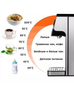 Купить Термопот Kitfort КТ-2510 2.7 л серебристый  в E-mobi