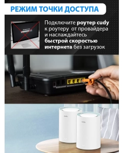 Купить Mesh система CUDY M1300 (2-Pack)  в E-mobi
