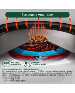 Купить Сушилка для овощей и фруктов Marta MT-FD1888C  в E-mobi