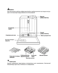 Купить Встраиваемая посудомоечная машина Graude VG 45.2 S  в E-mobi