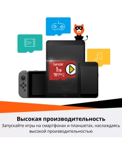 Купить Карта памяти Lexar MicroSDXC 001TB BL  в E-mobi
