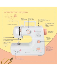 Купить Швейная машина VLK Napoli 1600  в E-mobi