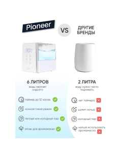 Купить Воздухоувлажнитель Pioneer HDS12 white белый  в E-mobi