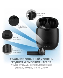 Купить Беспроводные наушники Sven E-717BT Black  в E-mobi