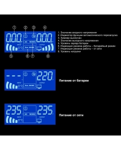 Купить ИБП ExeGate IdealSine SR-1000.LCD.2SH EX295993RUS  в E-mobi