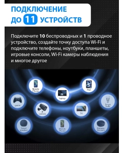 Купить Wi-Fi роутер с LTE-модулем CUDY CUDY MF4 черный (80003275)  в E-mobi