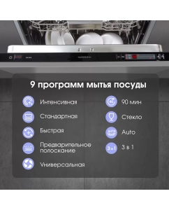 Купить Встраиваемая посудомоечная машина Zigmund & Shtain DW 3026  в E-mobi