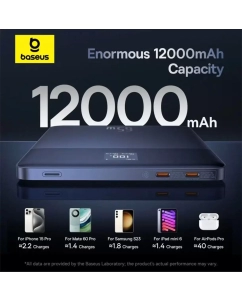 Купить Внешний аккумулятор Baseus Blade2 65 Вт 12000 мАч черный  в E-mobi