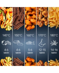 Купить Фритюрница Tuarex AG-3501 серебристый; черный  в E-mobi