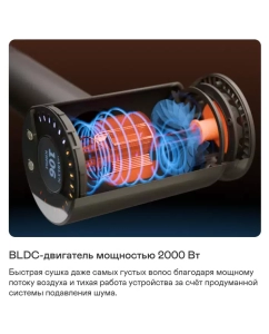 Купить Фен GARLYN Air Lux 2000 Вт черный  в E-mobi