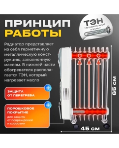 Купить Масляный радиатор EUROLUX ОМ-EU-9НВ White  в E-mobi