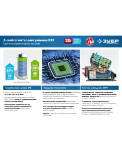 Купить Бесщеточная угловая аккумуляторная шлифмашина ЗУБР Профессионал 2 АКБ, 4 Ач, 20 В AB-125-42  в E-mobi