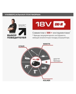 Купить Гайковерт ударный аккумуляторный Ставр 1/2, 650 Нм, BL двиг, 18V UNI-M, 650Нм, Stavr SWI 18BL-650V, 3 режима, срыв 850 Нм 9022300050  в E-mobi