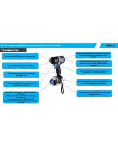 Купить Гайковерт аккумуляторный бесщеточный DEKO DKIS, 20В, 1х3.0Ач, 400Нм 085-1067  в E-mobi