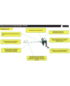 Купить Миксер строительный Zitrek GreenMix 1700 PRO 085-1077  в E-mobi