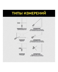 Купить Лазерный дальномер TECHNICOM дальность 40м, цифровой угломер, четырёхстрочный дисплей, цвет лазера красный, 2 точки отсчёта TC-DM40L  в E-mobi