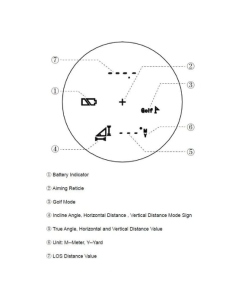 Купить Дальномер Vector Optics victoptics 6x21 RFSL01  в E-mobi