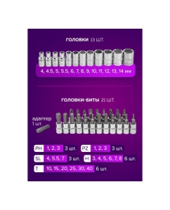 Купить Набор инструментов Помощник 1/4" 6 гранные, 46 предметов POM2462-5(50805)  в E-mobi