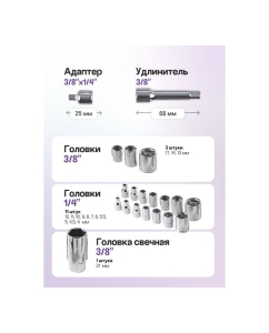 Купить Набор инструментов Помощник 21пр. 1/4"3/8"(6гр)(4-17мм) P019K(51118)  в E-mobi