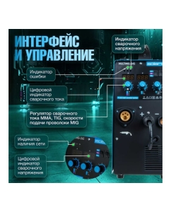 Купить Сварочный полуавтомат SOLARIS MULTIMIG-245  в E-mobi