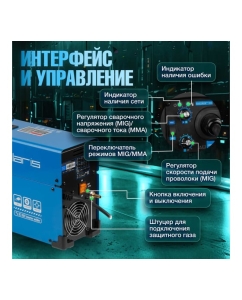 Купить Сварочный полуавтомат SOLARIS MIG-200EM  в E-mobi