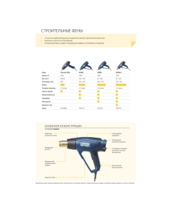 Купить Строительный фен RAPID R1800 5001341  в E-mobi
