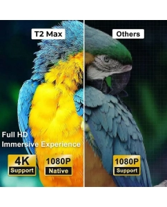 Купить Видеопроектор Wanbo T2 Max New White (6970885350382)  в E-mobi