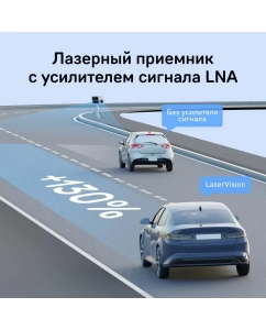 Купить Видеорегистратор с радар-детектором iBOX iCON LaserVision WiFi Signature Dual  в E-mobi