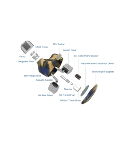 Купить Unique Melody Mason FS Nuit Étoilée  в E-mobi