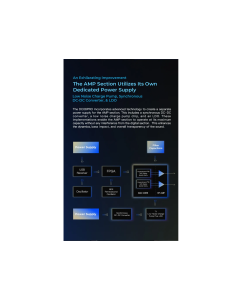 Купить iBasso DC06 PRO  в E-mobi