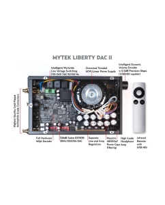 Купить Mytek Liberty DAC II  в E-mobi
