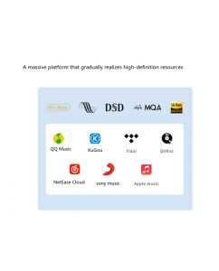 Купить SoundAware AMC D2  в E-mobi