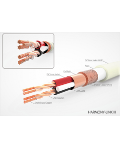 Купить Harmonic Technology  Harmony Link III  XLR  в E-mobi