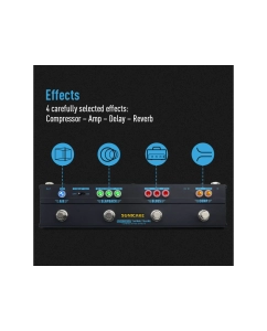 Купить Sonicake Twiggy Blues QCE-20  в E-mobi