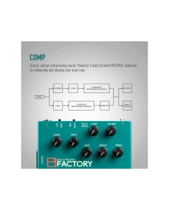 Купить Sonicake B Factory QDS-05  в E-mobi