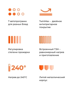 Купить Электрогриль Garlyn GL-200  в E-mobi