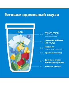 Купить Блендер NUTRIBULLET NBF400DG серый  в E-mobi