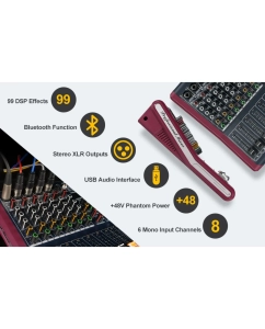 Купить Phenyx Pro PTX-20  в E-mobi