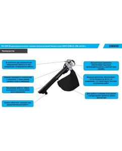 Купить Воздуходувка-пылесос садовая аккумуляторная бесщеточная DEKO DKBL22, 20 В, 2x4.0 Ач 083-2004  в E-mobi