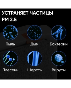 Купить Воздухоочиститель Smartmi E1 White  в E-mobi